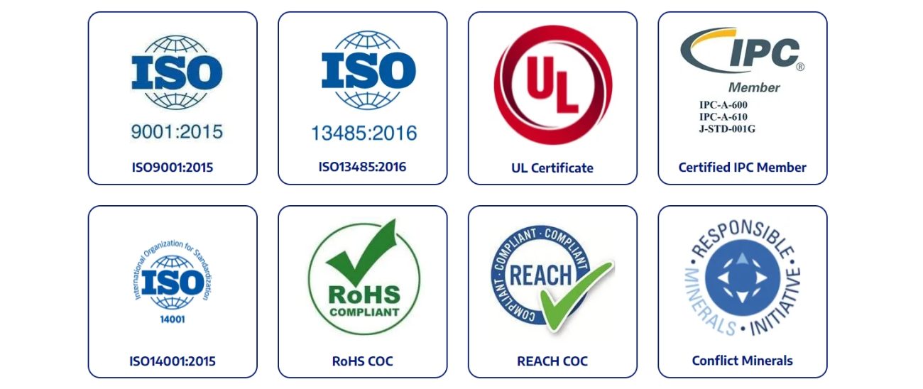 Highest Standard and Certifications